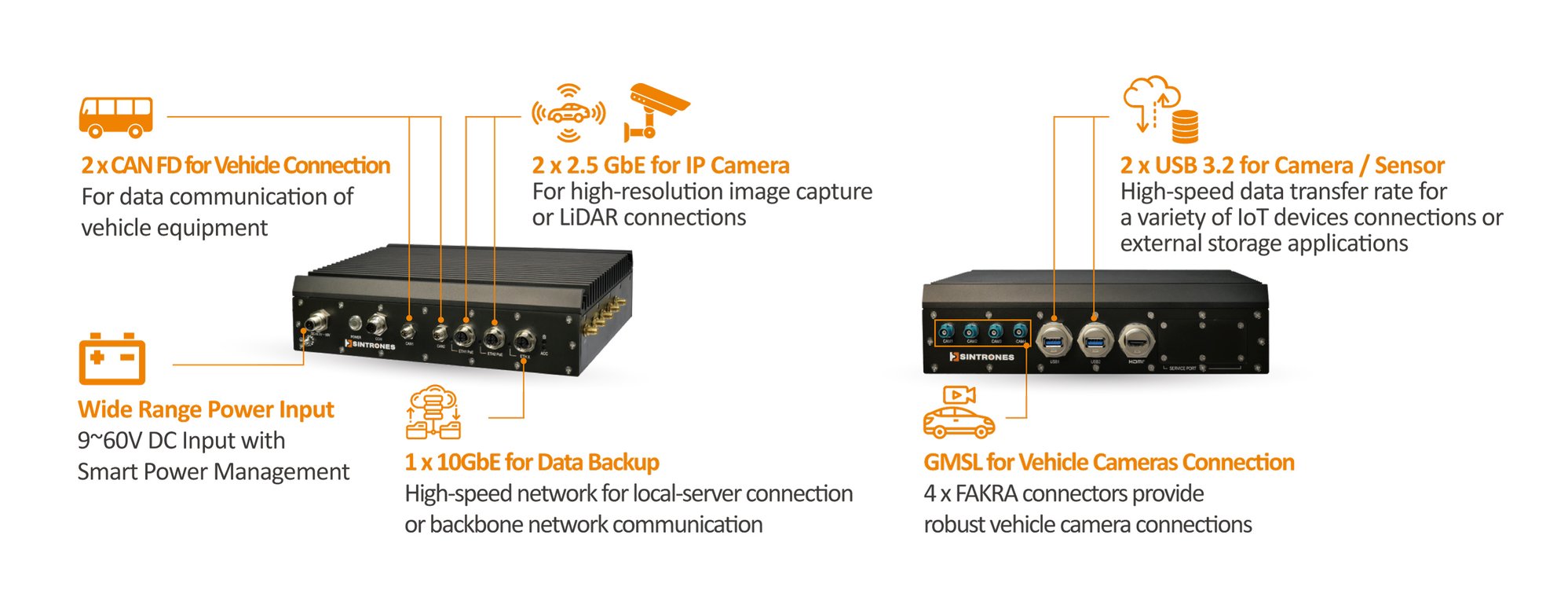 Edge-AI-Application_SINTRONES IBOX-650_20240624 Edge-AI-Application_SINTRONES IBOX-650_20240624